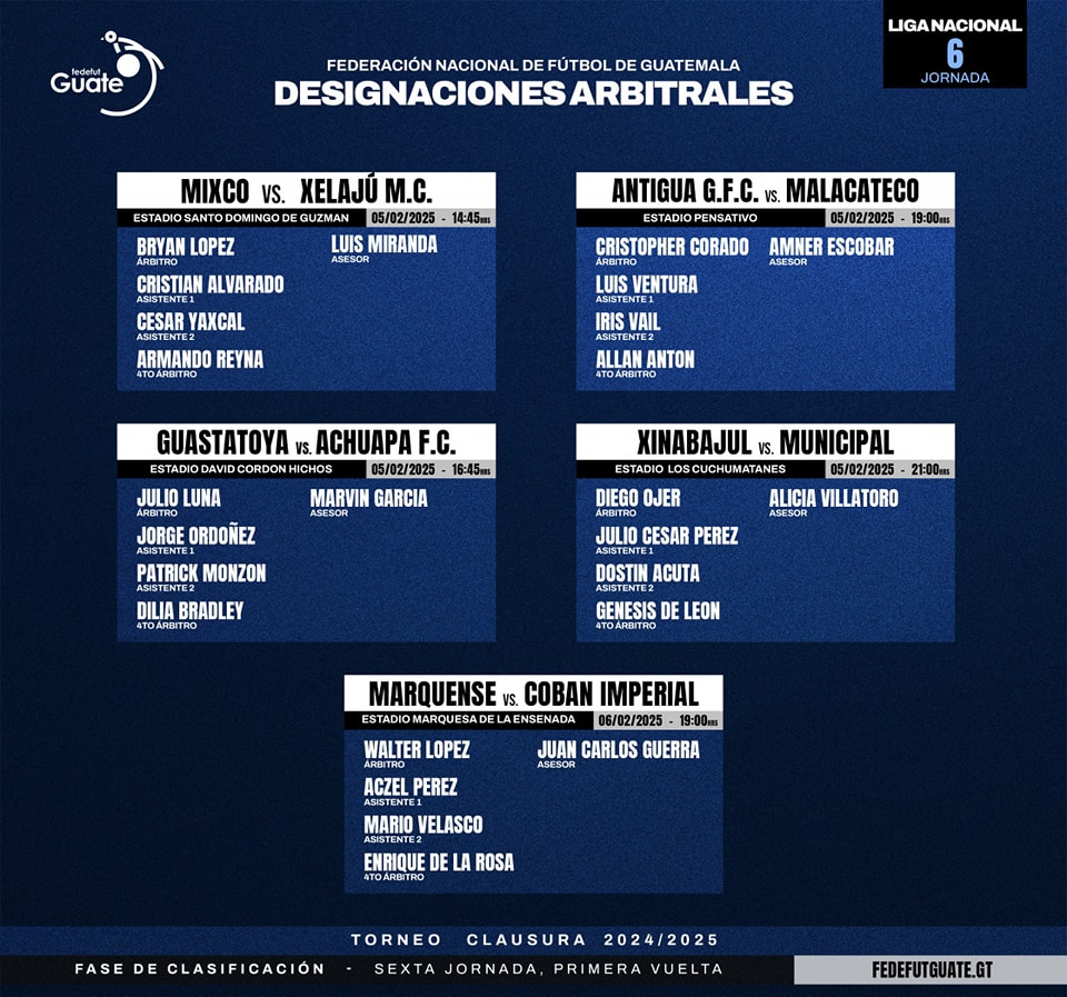 Los árbitros para la jornada 6 en la Liga Nacional