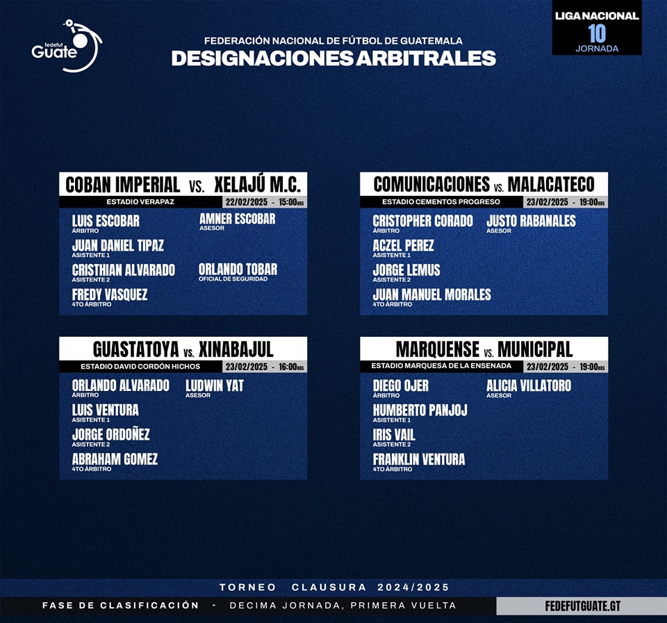 Los árbitros para la jornada 10 en la Liga Nacional