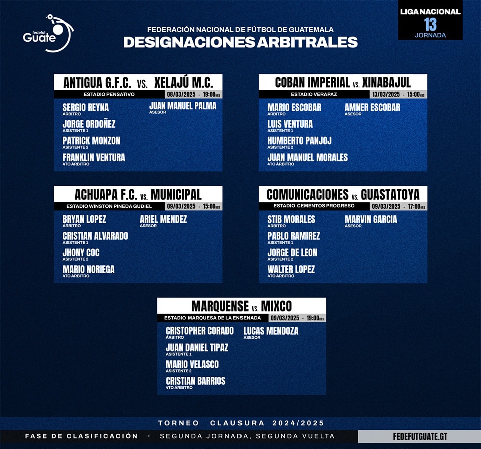 Los árbitros descansados para la jornada 13